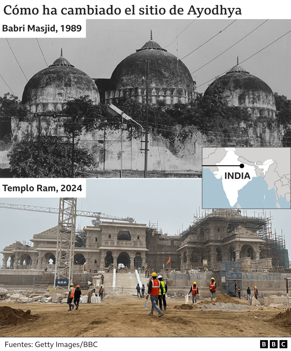 Antes y después del sitio de Ayodhya