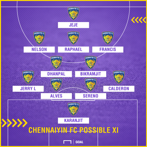 Chennaiyin FC possible XI v Jamshedpur FC