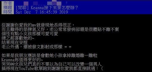 網友一致認為Keanna自己選擇謝和弦，一點都不可憐。（圖／翻攝自PTT）