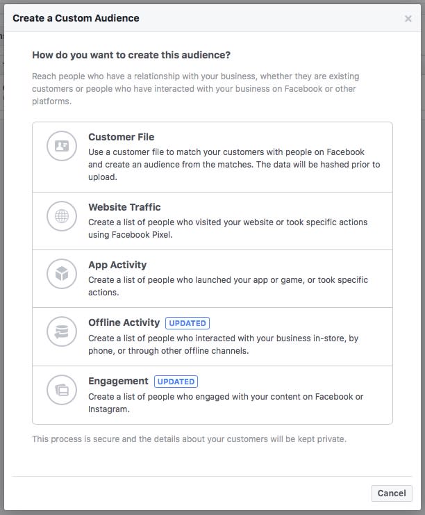 An example of how companies can set up ads to target specific Facebook users.