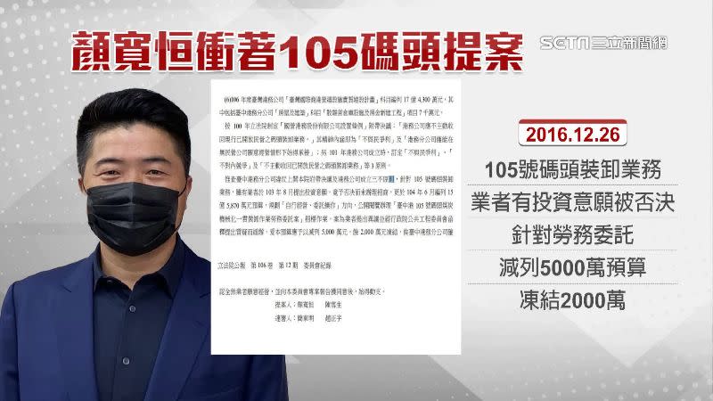 顏寬恒痛批港務公司做虧本生意，多次提案針對105號碼頭。