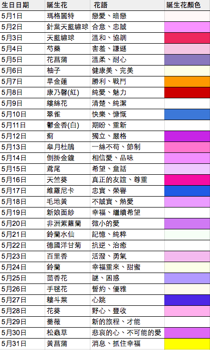 螢幕快照 2016-10-14 下午10.50.50