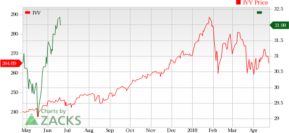 The biotech sector grabbed headlines last week as a couple of biotechs reported results while few others came out with pipeline updates.