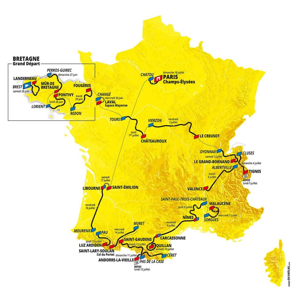 All the Stages of the 2021 Tour de France