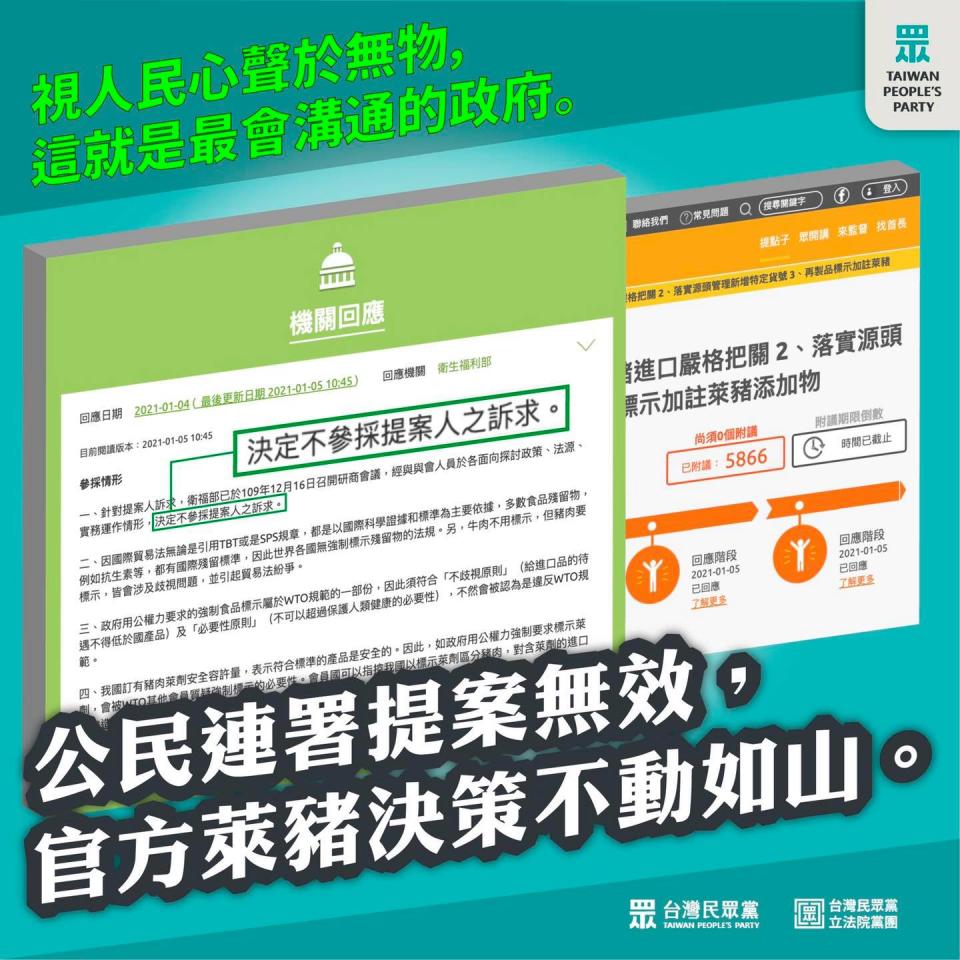 民眾黨團今透露去年10月於公共政策網路參與平台提案標示萊豬連署結果，官方未採納提案訴求。民眾黨痛批「視人民心聲於無物，這就是最會溝通的政府」。   圖：翻攝民眾黨臉書