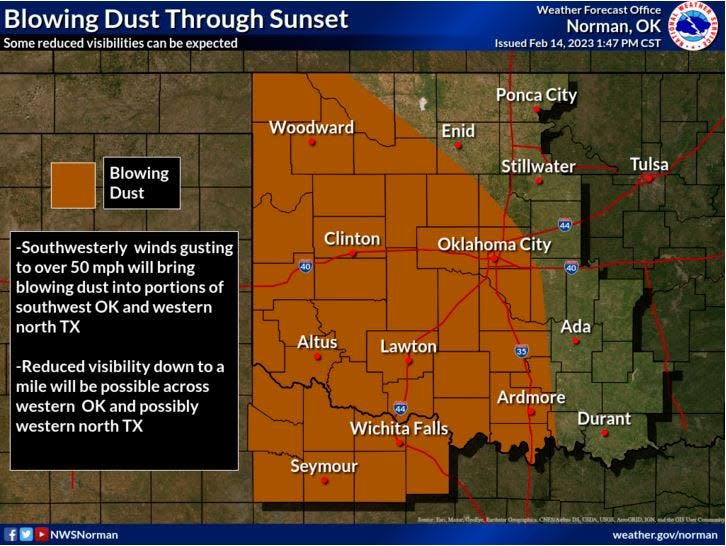 Very strong winds through the evening of Feb. 14 through Oklahoma City will lead to blowing dust which will lower visibilities during rush hour.