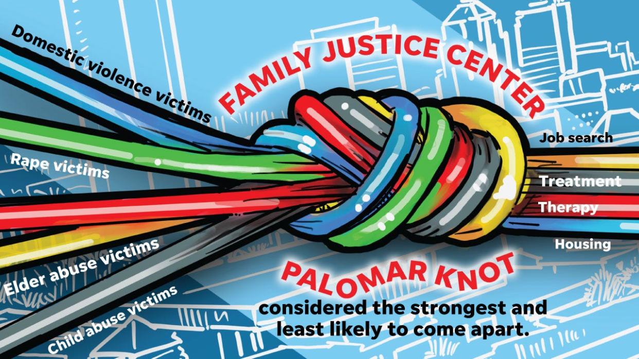 Palomar_center_knot