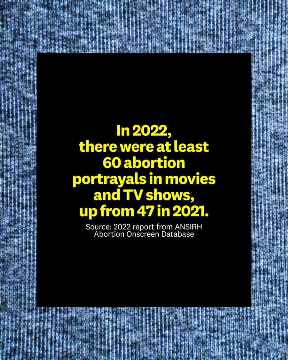 in 2022, there were at least 60 abortion portrayals in movies and tv shows, up from 47 in 2021