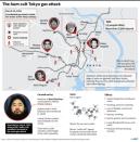 Map and factfile on the deadly sarin attack on Tokyo's subway in 1995