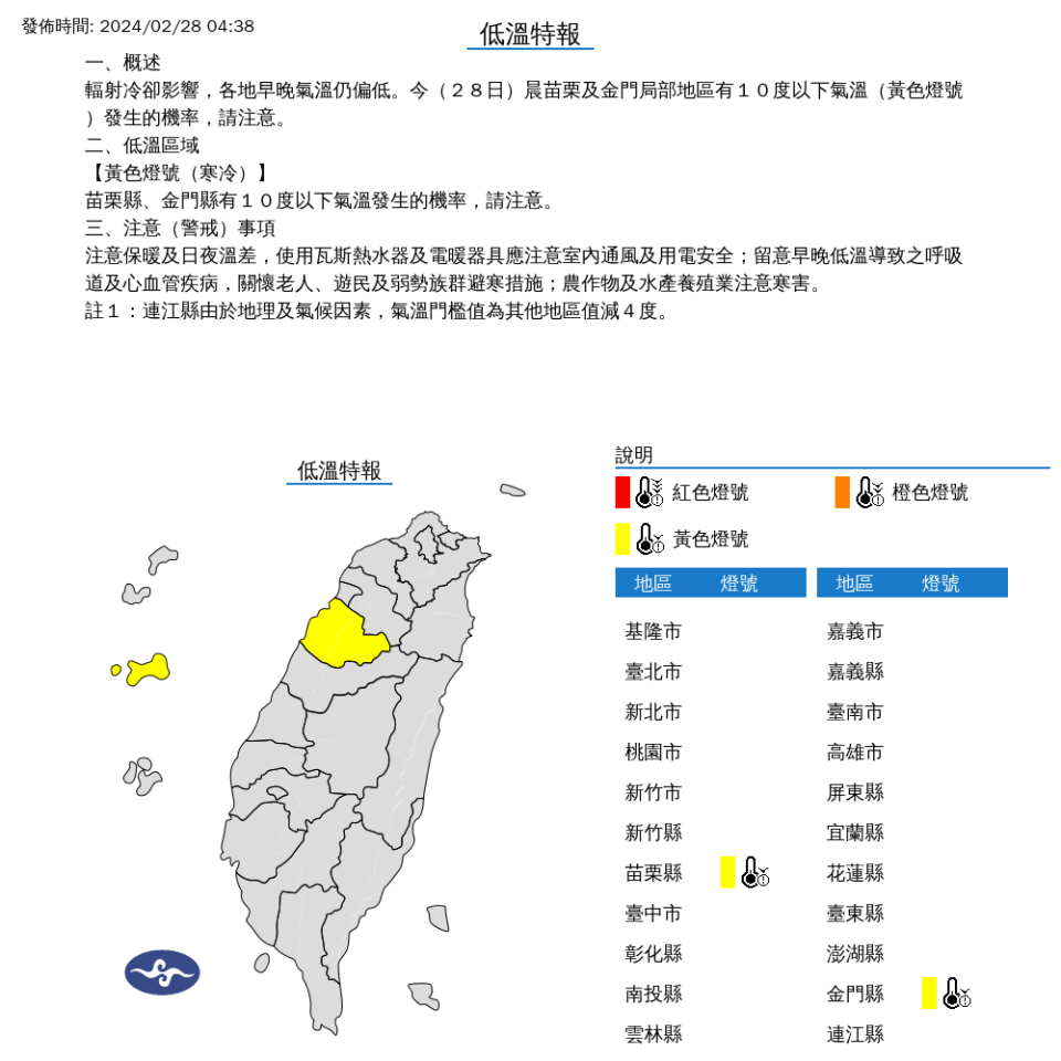 2/28低溫特報。中央氣象署