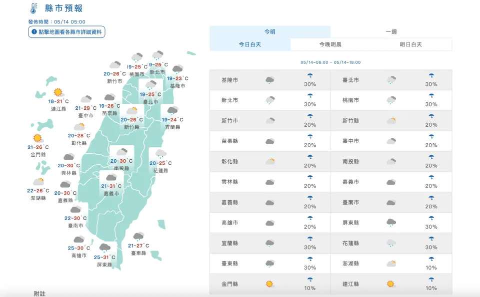 （圖取自中央氣象署網站）