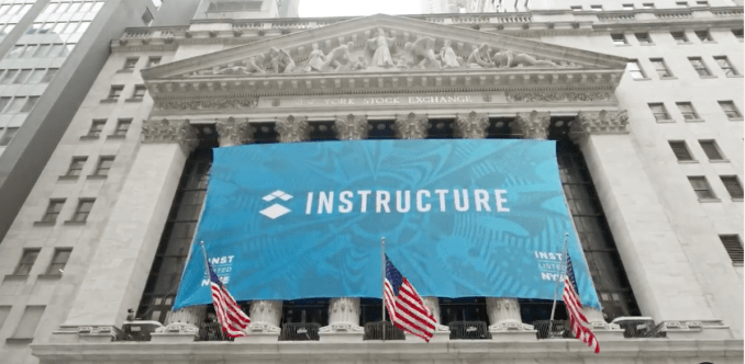 Instructure's opening day listing on the NYSE (2021)