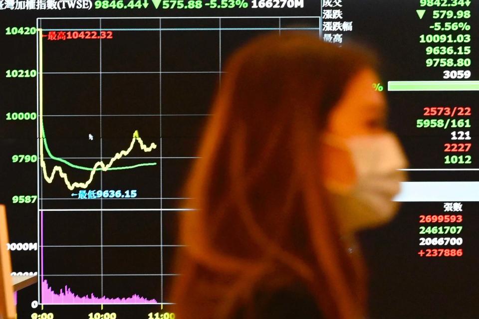 A woman wearing a face mask walks past a stock exchange board: AFP via Getty Images