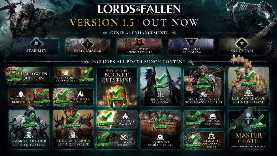 Usuarios de Xbox Game Pass podrían disfrutar pronto Lords of the Fallen y su versión 1.5