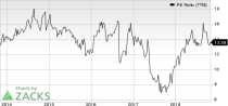 Top Ranked Value Stocks to Buy for November 1st