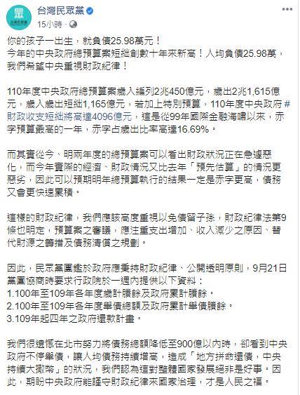  「孩子一出生負債25.98萬元」，民眾黨向行政院提3要求（圖／翻攝臉書）