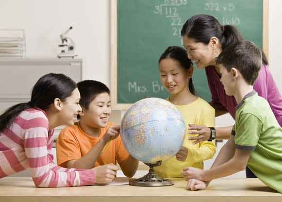 Teacher and students looking at a globe.