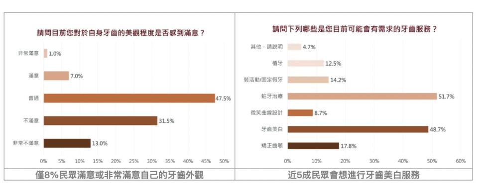 截圖 2021 12 22 下午6.02.43