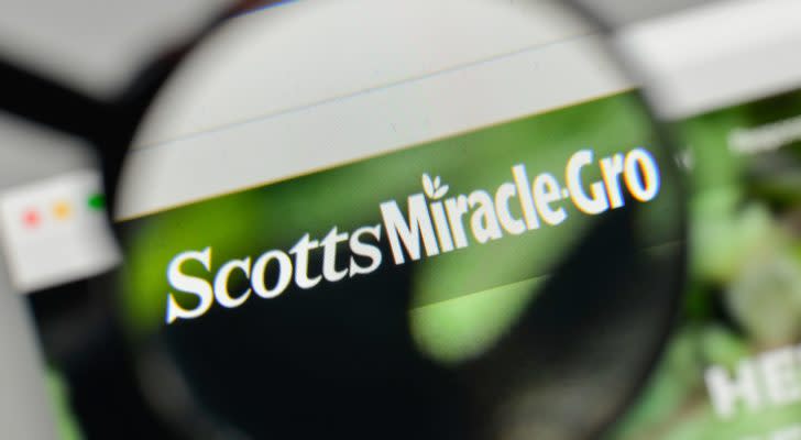 Scotts Miracle-Gro (SMG) logo displayed on a web browser and magnified by a magnifying glass