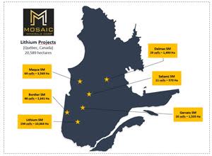 Mosaic Lithium Properties