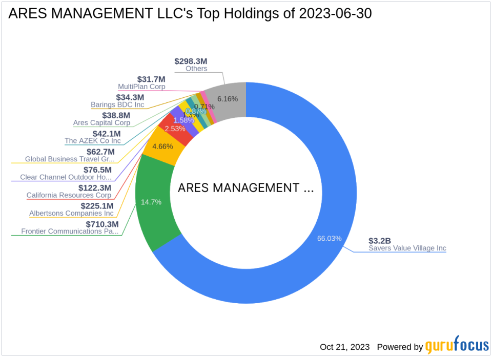 ARES MANAGEMENT LLC Acquires Significant Stake in Frontier Communications Parent Inc