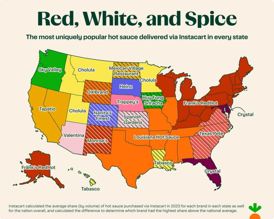 most popular hot sauce by state 2024