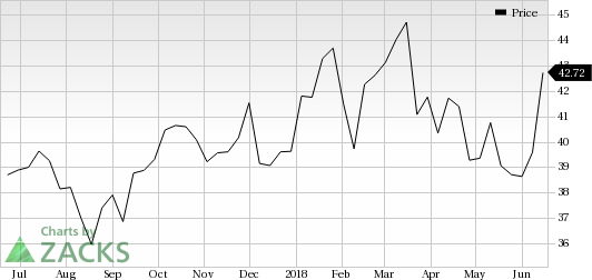 Avnet (AVT) was a big mover last session, as the company saw its shares rise more than 6% on the day.