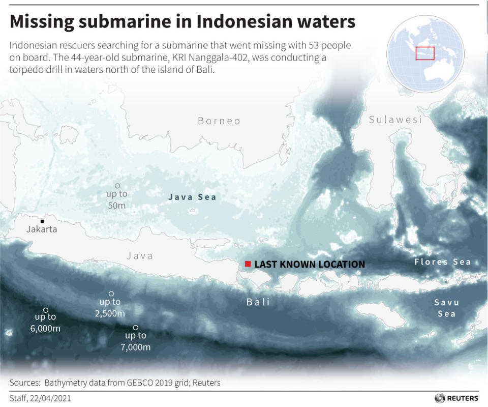 The last known location of the submarine above Bali is shown on a map.