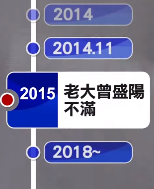 父親驟逝，董事會推選老么曾盛麟接下董座，兄弟反目。（圖／東森新聞資料畫面）