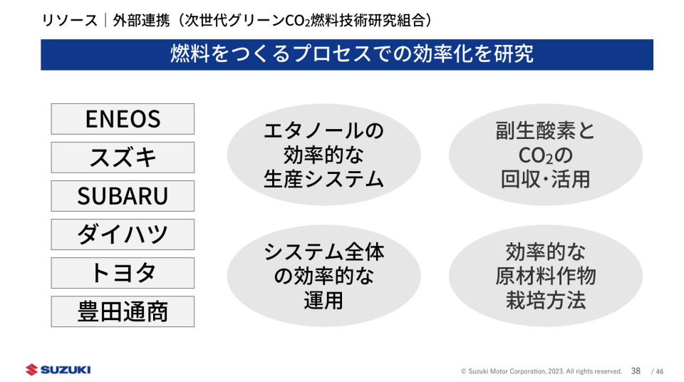 螢幕快照 2023-02-03 下午7.19.17.png