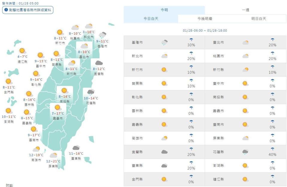 全台各地今日上午天氣狀況。（中央氣象局提供）