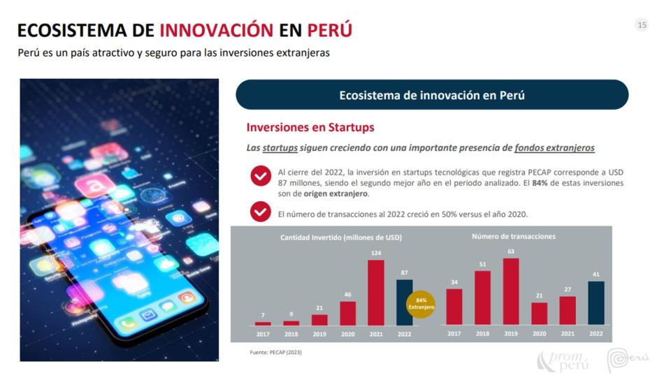Ecosistema de innovación en Perú