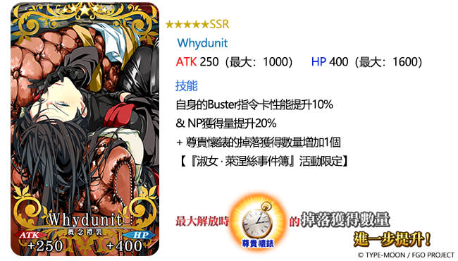 限定禮裝 ★5（SSR）Whydunit。圖：業者提供