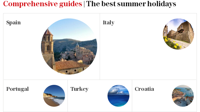 summer holidays guide