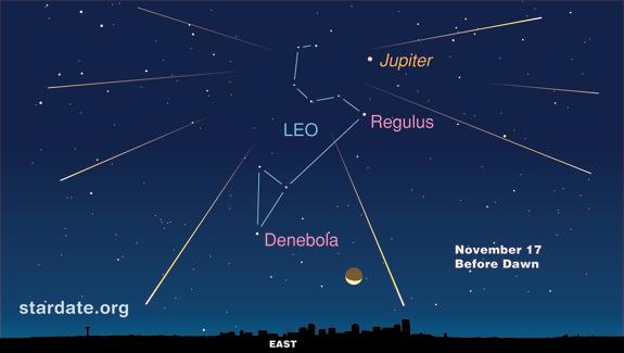 The 2014 Leonid meteor shower will appear to radiate out from the constellation Leo in the eastern night sky, as shown in this sky map provided by StarDate Magazine. Be sure to get away from bright city lights to make the most of your meteor wa