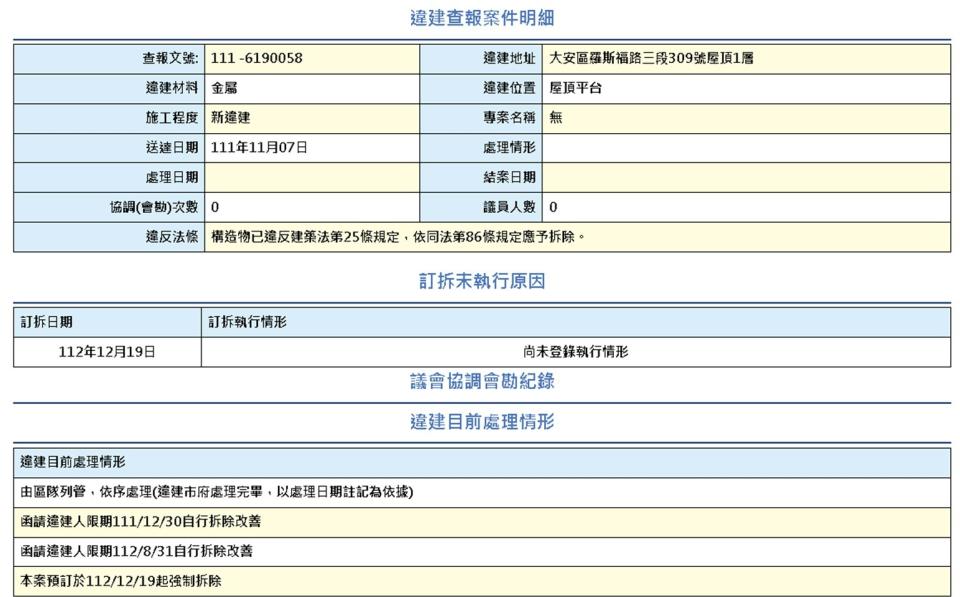 基泰台大違建查報案件明細。陳怡君提供／住戶提供