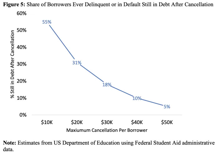 (Source: Charlie Eaton, Assistant Professor of Sociology at the University of California Merced, et. al)