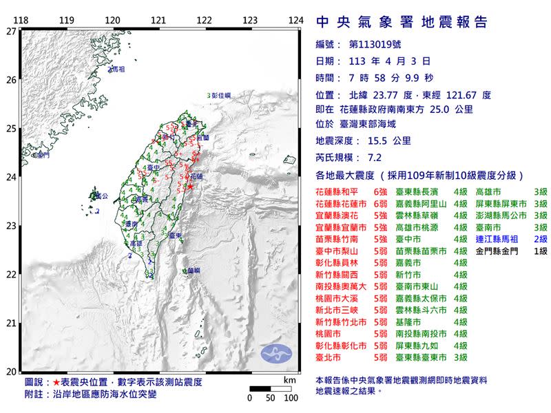 台灣今晨發生規模7.2地震，花蓮縣和平震度達6強，台泥也因此受災。（圖／中央氣象署）