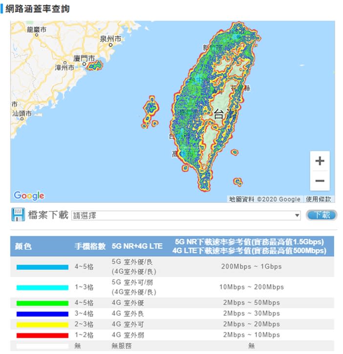 中華電信精彩5G資費方案三大創新設計解析