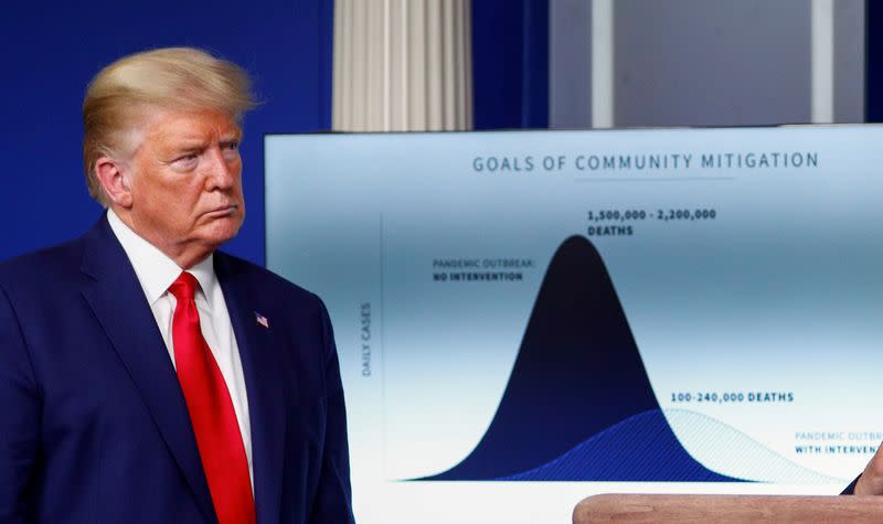 FILE PHOTO: U.S. President Trump leads daily coronavirus response briefing at the White House in Washington