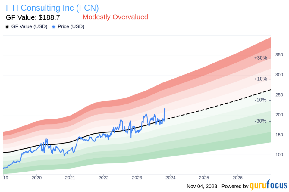 Insider Sell: Holly Paul Sells 12,314 Shares of FTI Consulting Inc