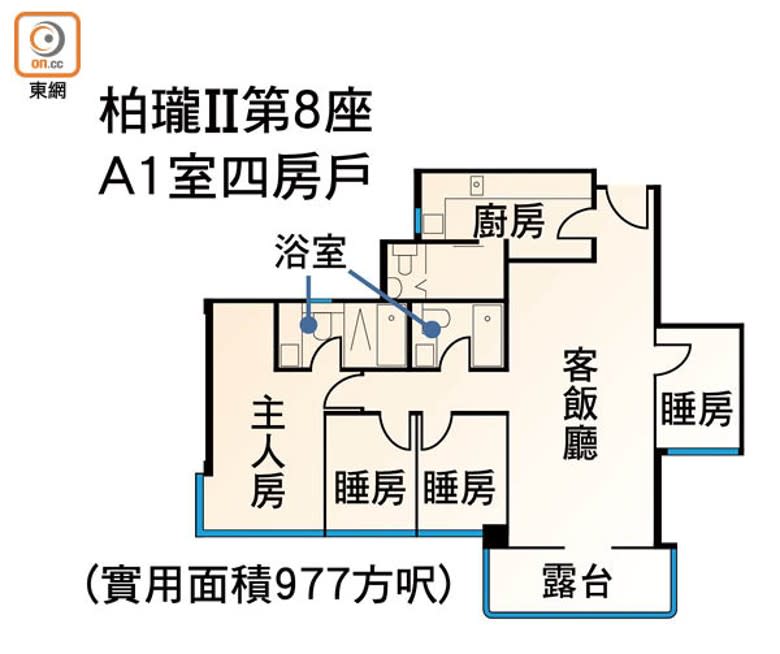 柏瓏II第8座A1室四房戶