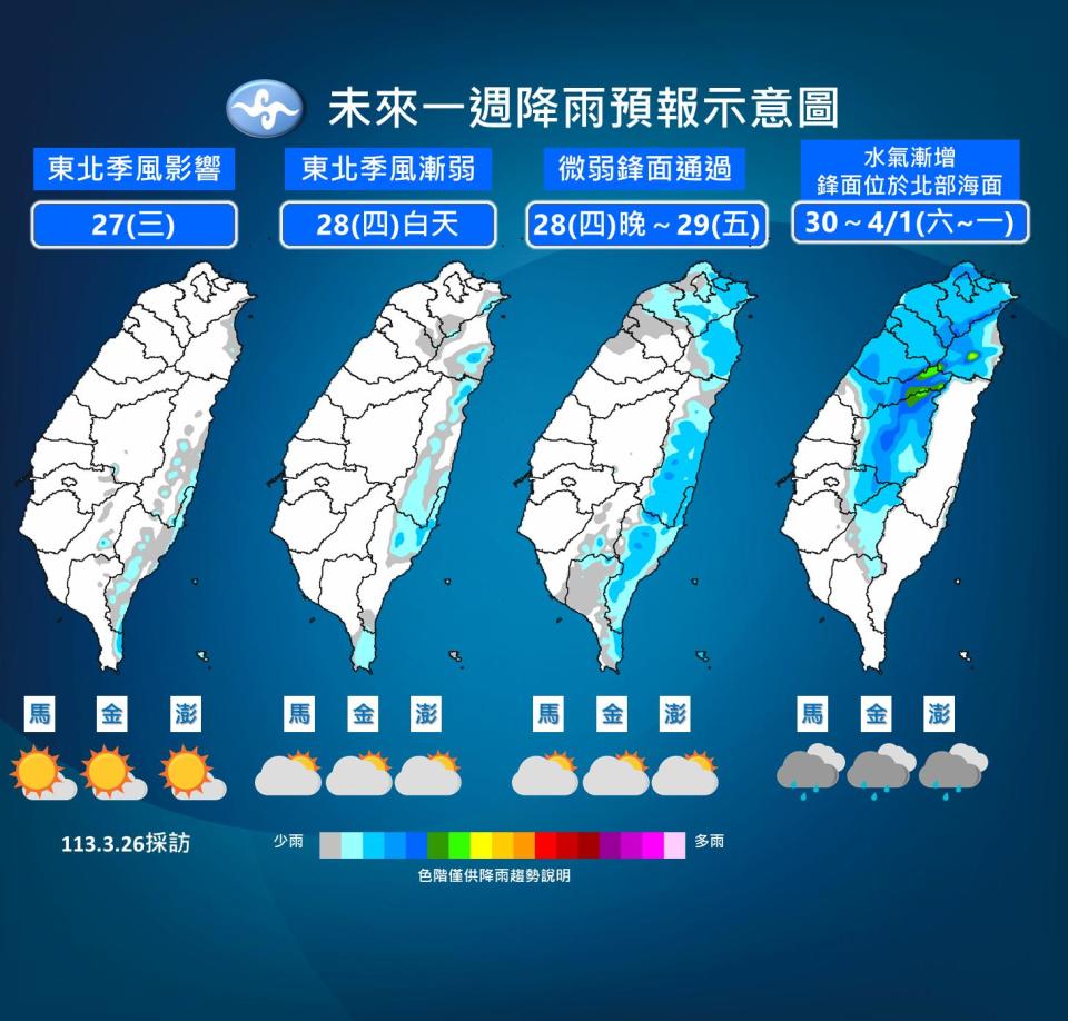 未來一週降雨趨勢。（圖／中央氣象署）