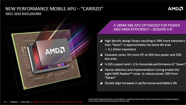 AMD Carrizo