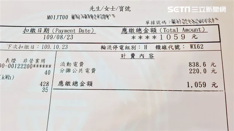 電價調整方案將於明（7/1）日起正式實施。（示意圖／資料照）