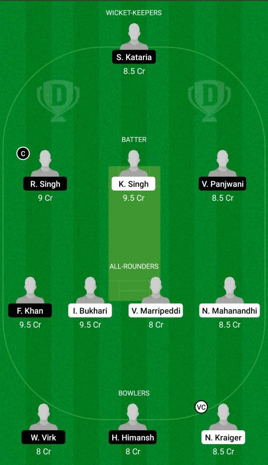 BER vs BRI Dream11 Prediction Fantasy Cricket Tips Dream11 Team FanCode ECS T10 Dresden 