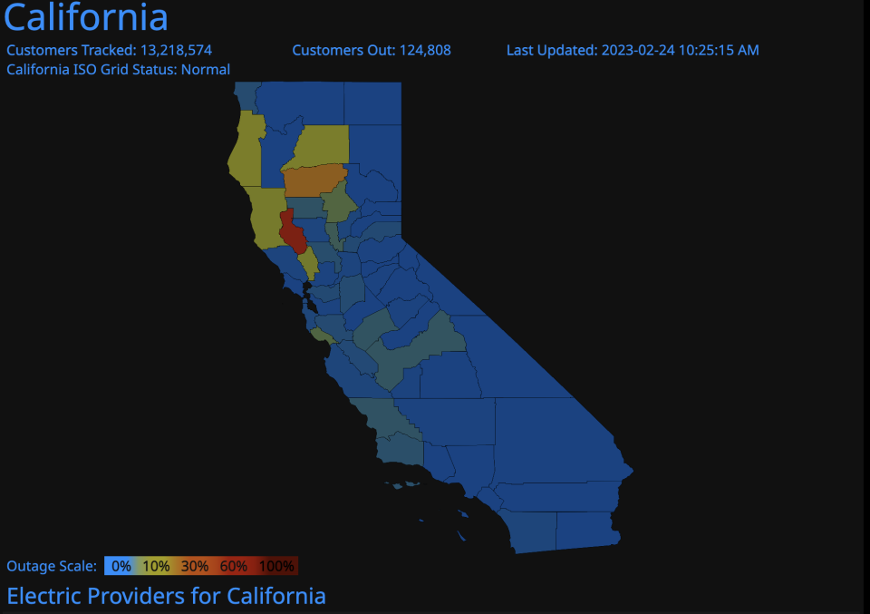 Power outages in California on Friday morning (poweroutage.us)