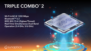 Winning in the Connectivity category, the Triple Combo 2 integrates Wi-Fi 6/6E, Bluetooth 5.3 (BT 5.3), and IEEE 802.15.4 radios with built-in support for the Thread protocol and the Matter application layer. Compared to the original Triple Combo (SYN4381), it adds a doubling in Wi-Fi throughput to 1200 Mbps, real-time simultaneous dual-band (RSDB) operation (versus time-multiplexed implementations) in the 2.4-GHz and 5- or 6/6E-GHz bands for ultra-reliable, robust connectivity, and full LE Audio capabilities.