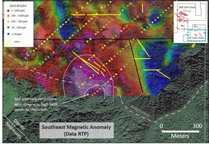 Coincident magnetic and soil gold anomalies in the southeastern block