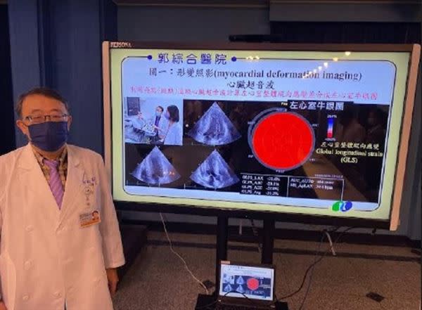 形變照影心臟超音波在下列情況下特別有用，包括心肌肥厚、心肌病變、懷疑心臟衰竭。（圖片提供／郭綜合醫院）
